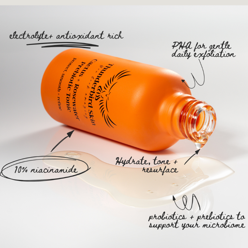Acne Reset