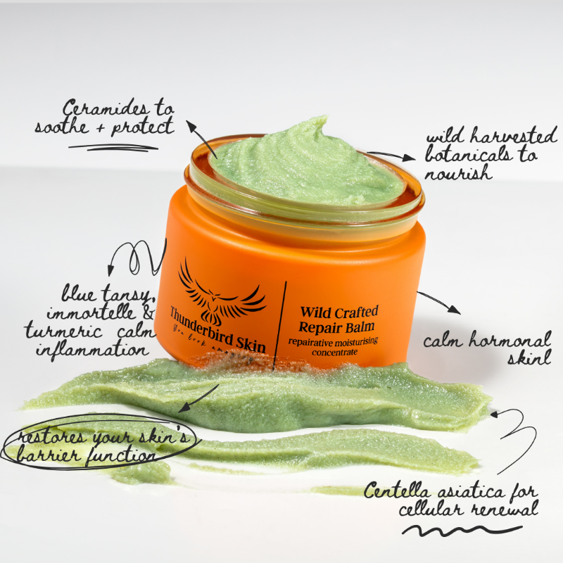 Acne Reset